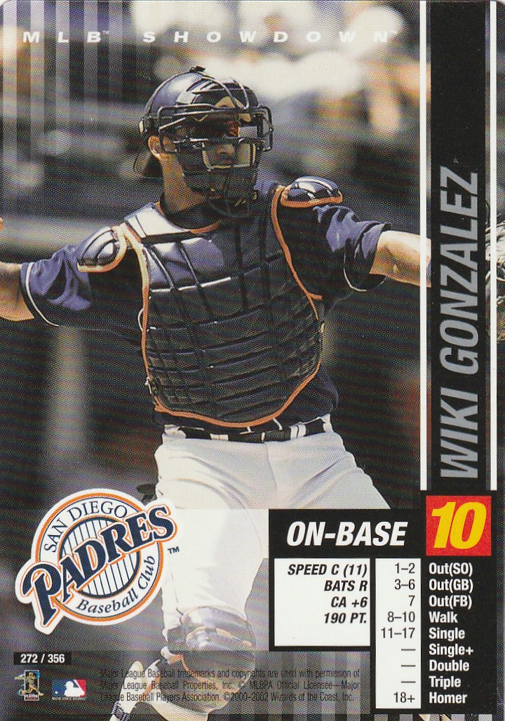 Wiki Gonzalez